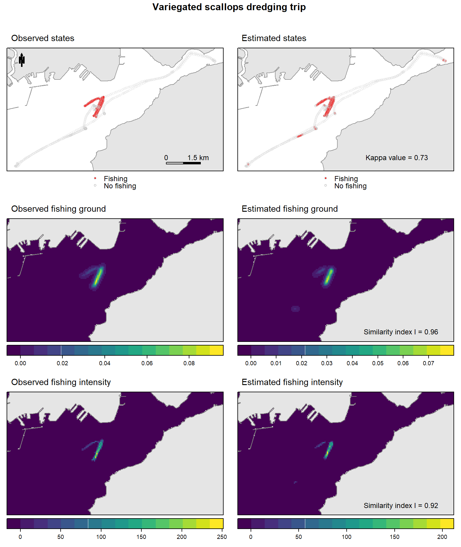 Spatial distributions of the observed (left) and the estimated (right) descriptors (states, fishing grounds and fishing intensity) for the variegated scallop dredging trip.